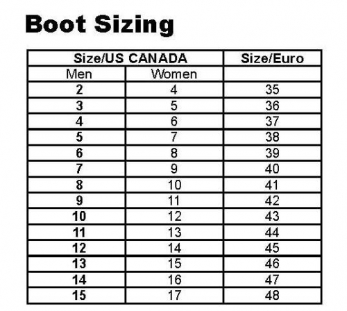Rubber Boot Size Chart