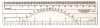 Forestry Protractor Scale