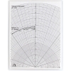 Guide for Estimating Vessel Diameters